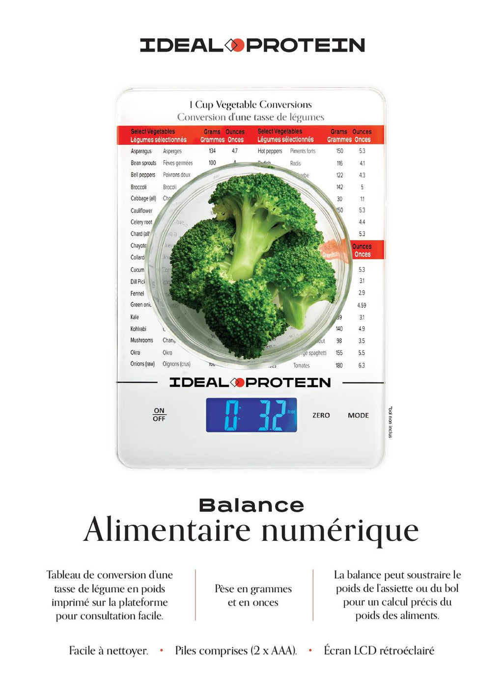 Balance Alimentaire Numérique – Centre Motiv'Action